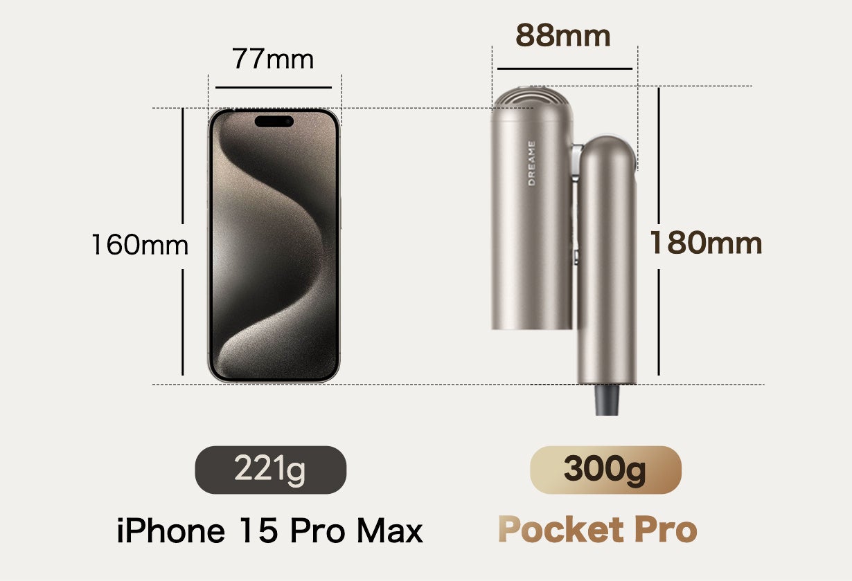 速乾もスタイリングもコレ1台！Dreame Pocket Pro高速ヘアドライヤー